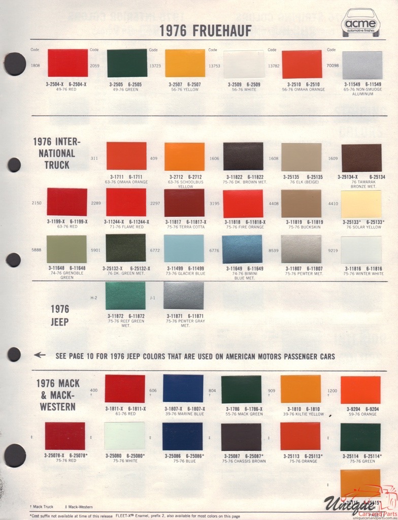1976 International Paint Charts Acme